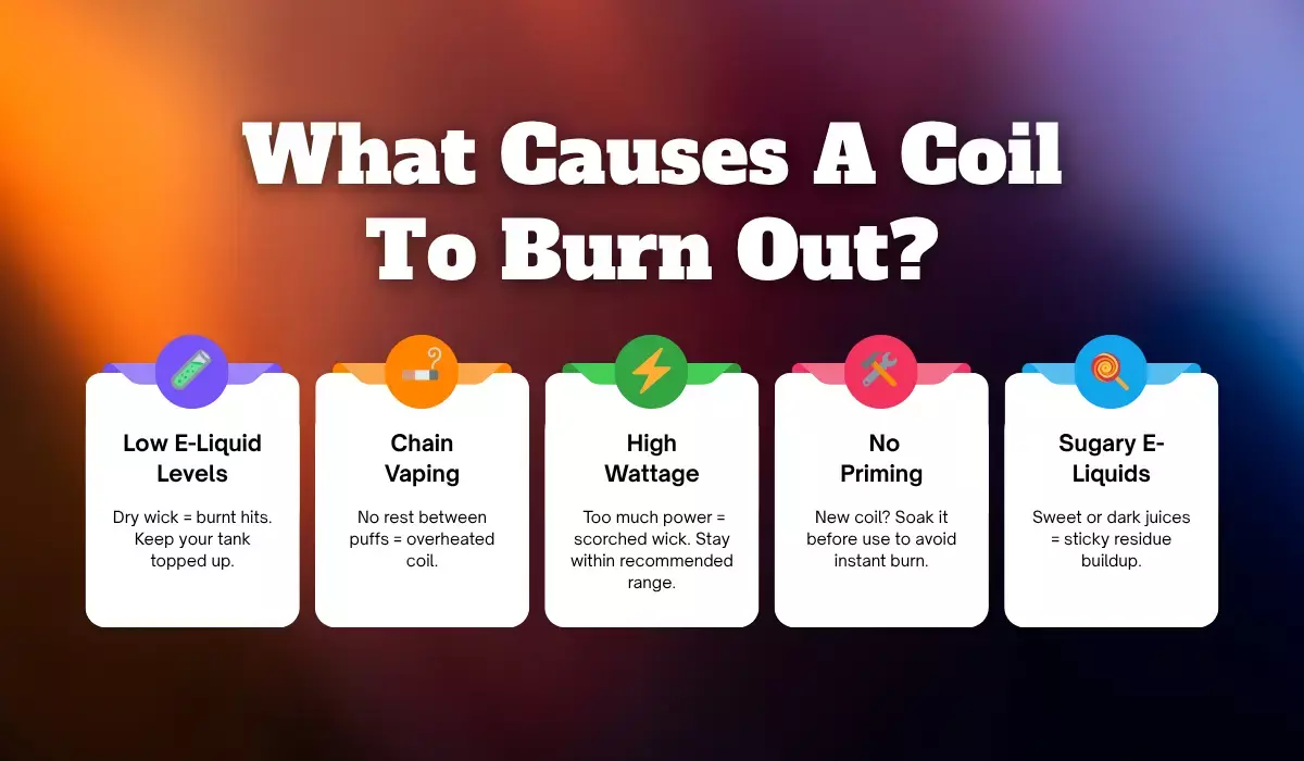 How To Fix A Burnt Coil Without Replacing It: Quick Hacks